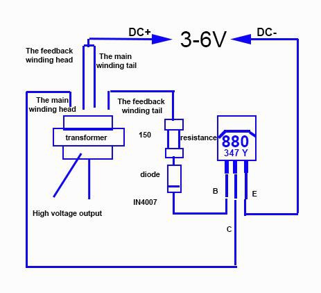 plasma transformer